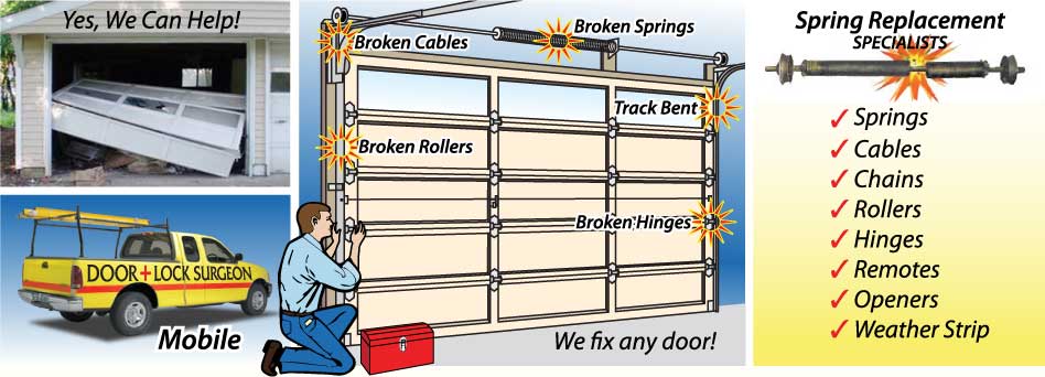 Garage Doors Content 2